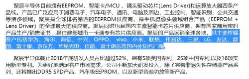“科创板实施方案”获批！12家硬科技公司已在上海证监局备案上市辅导