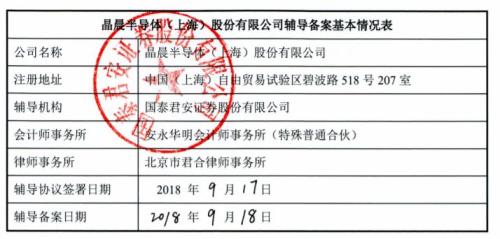 “科创板实施方案”获批！12家硬科技公司已在上海证监局备案上市辅导