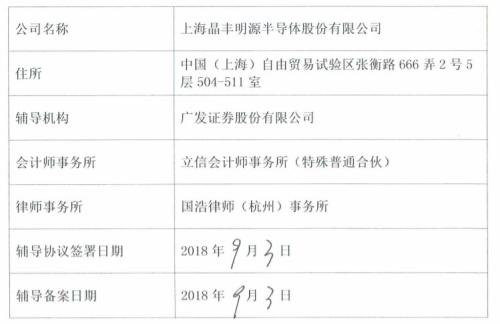 “科创板实施方案”获批！12家硬科技公司已在上海证监局备案上市辅导