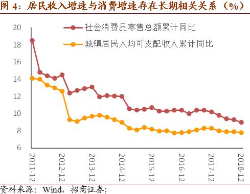 高明gdp_高明演员(3)