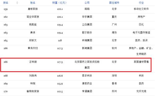 重磅！近400亿新零售巨头借壳，这家公司股价巨量封涨停！马云也要笑了