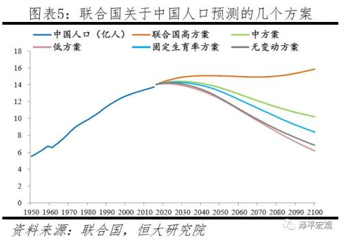 大人口理念_财经评论 中国专业的财经门户网站