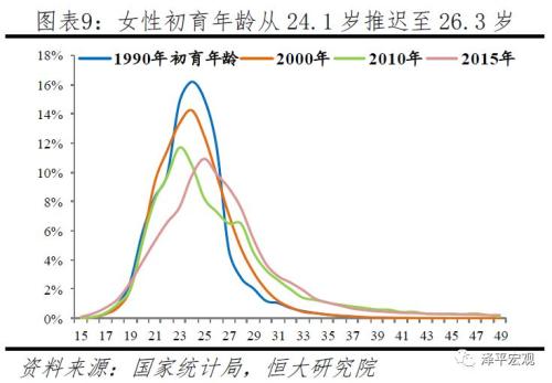 大人口理念_财经评论 中国专业的财经门户网站