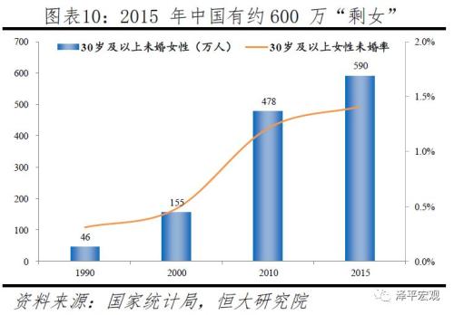 大人口理念_财经评论 中国专业的财经门户网站(2)