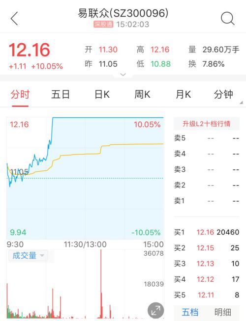 村长易还是留？ 历史惊人巧合！