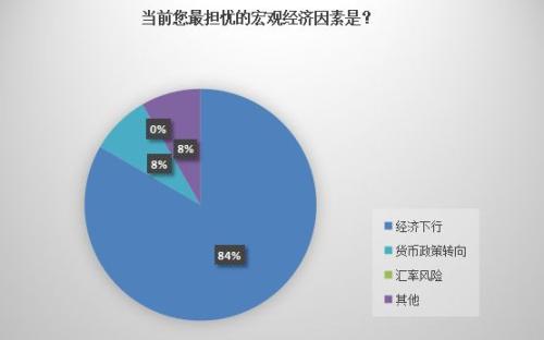2019险资投向新变化！倾向三类资产，两类与股票有关！减少不动产和现金类资产