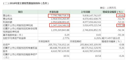太惨了!10家券商被20多只股票坑了36亿,太平洋、兴业、光大最受伤