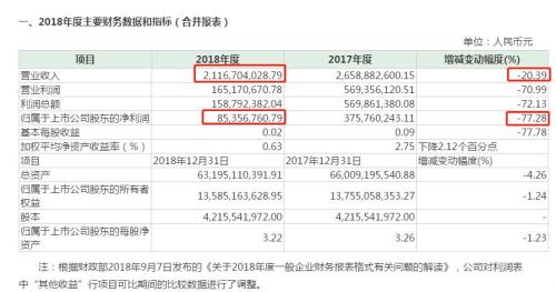 太惨了!10家券商被20多只股票坑了36亿,太平洋、兴业、光大最受伤