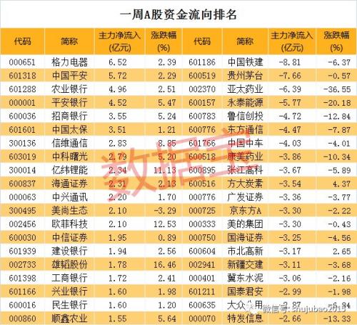 跌停之王诞生！昔日明星股近半年惨遭44个跌停板，股价刷新历史纪录