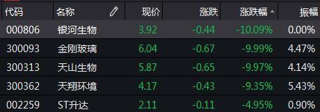 黑天鹅、地雷阵持续引爆，为什么“受伤”的总是我