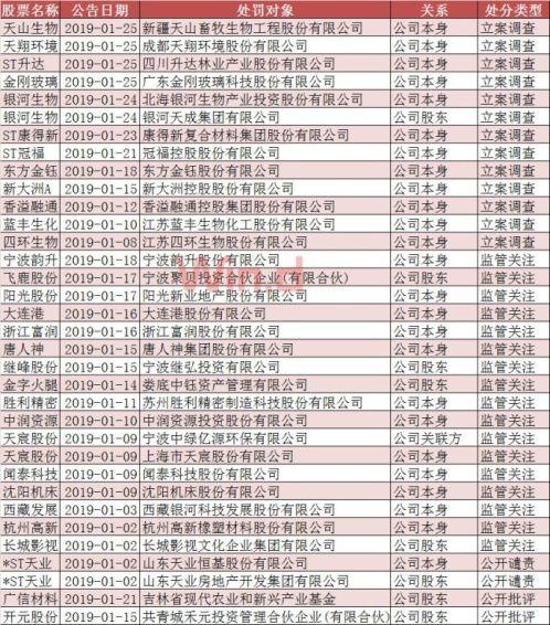 黑天鹅、地雷阵持续引爆，为什么“受伤”的总是我