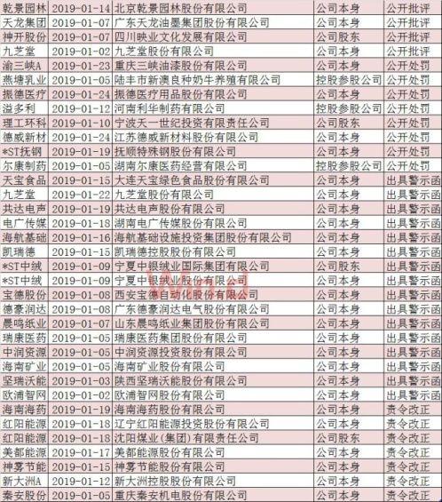 黑天鹅、地雷阵持续引爆，为什么“受伤”的总是我