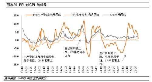 宏观经济总量_宏观经济(2)