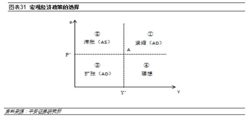 2019外贸形势经济预测_2018年中国对外贸易行业发展现状及趋势分析 预测2019年发展机遇与...(3)