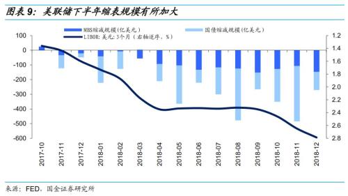 2019年香港经济总量_香港的经济发展图片(3)