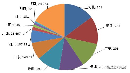 贷款除gdp_银行贷款图片