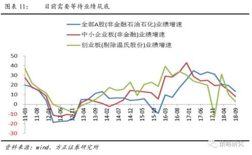 2019年经济下滑因素_分析师 经济因素使美国2019年新车销量下滑