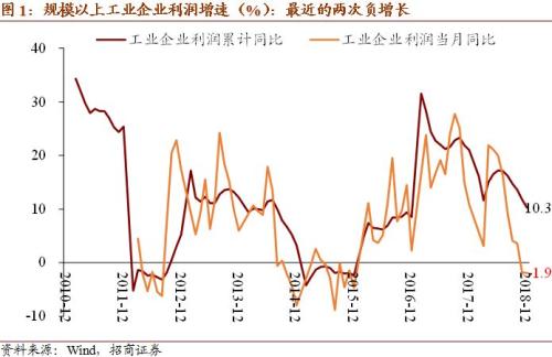 2018年经济衰退_德国经济2018年底陷入停滞 与衰退擦身而过