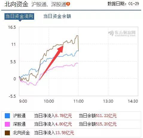 辟谣！证监会刚刚回应