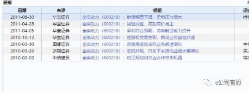3000万投资炒出20亿市值！老国企成了“妖股”，公司内部人士直呼“看不懂”，谁是幕后推手？