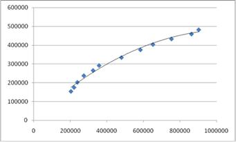 cpi和gdp的关系_红楼梦人物关系图(2)