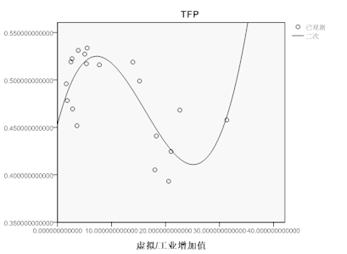 2018实体经济总量_实体经济(2)