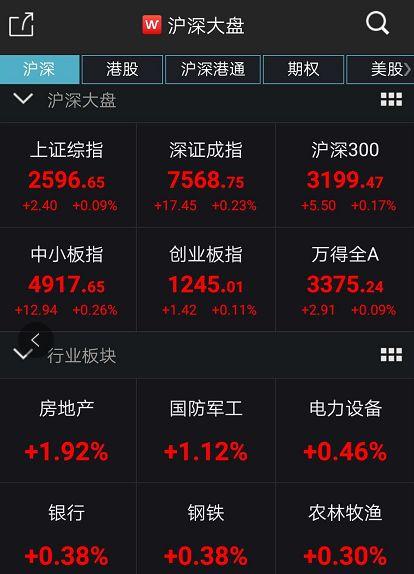 商誉减值爆雷30亿却大涨4%？黑天鹅乱飞，各种对冲在路上