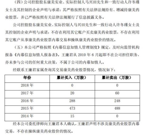 大券商接手！超1000亿医药巨头暴跌80%后，大手笔