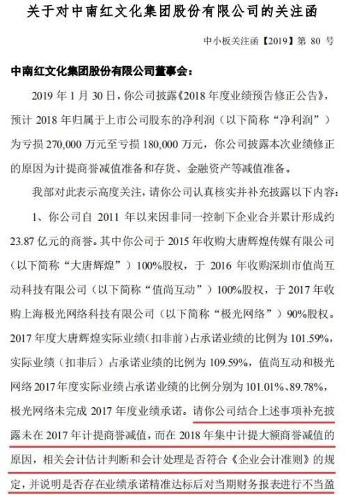 预亏78亿，这巨雷载入史册！商誉引发A股加速爆雷！4天至少260公司预亏超2800亿，超10亿巨雷达