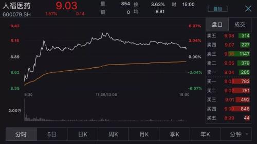 疯狂爆雷之夜！20亿成“起步价”，“亏损王”预亏逾73亿，各种奇葩计提刷新三观，好在是最后一晚了……