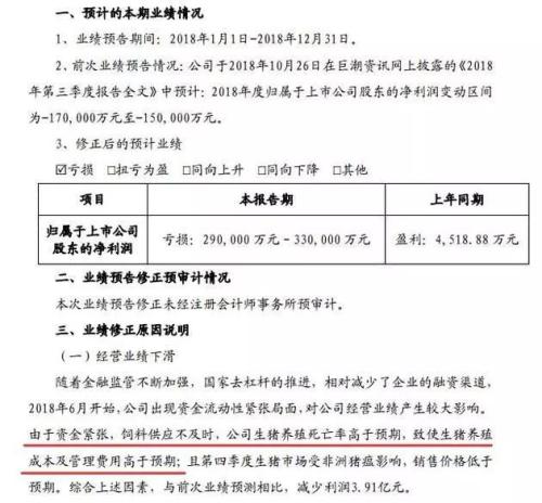 没钱买饲料，猪被饿死了！养猪第一股爆雷，网友：比扇贝游走了还好笑