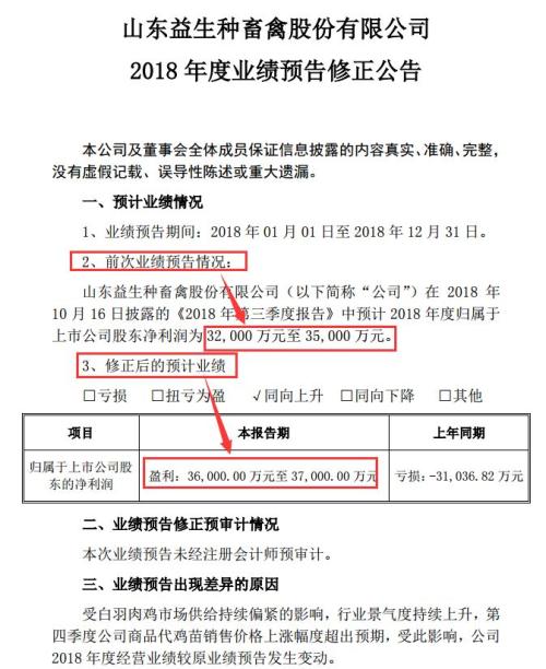 巨幅预亏天雷滚滚？A股整体情况不悲观，业绩增长个股占更多（名单）