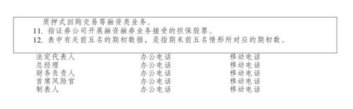 重磅！银保监会之后，证监会再放三大利好，引导券商资金入市，拟取消两融平仓线130%限制，扩大QFII