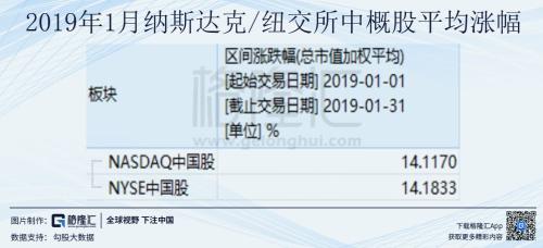 狗尾翘起，猪事将顺？