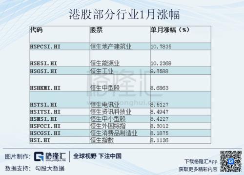 狗尾翘起，猪事将顺？