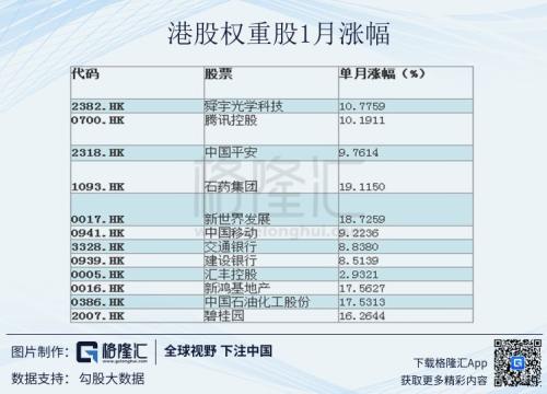 狗尾翘起，猪事将顺？