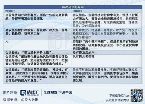 狗尾翘起，猪事将顺？