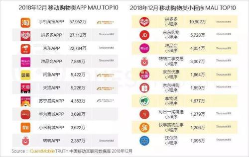 4亿人口是哪年_汪静思是哪年出生的(3)