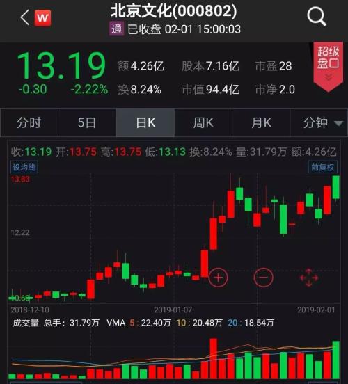创新高!春节电影票房突破57亿,明天有没有“票房行情”?
