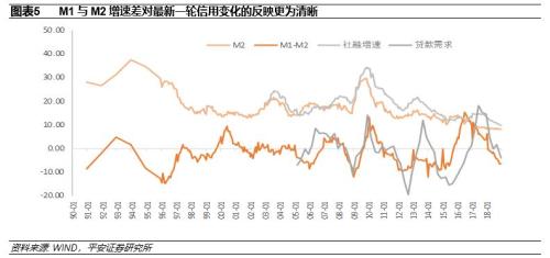 物价与gdp有关系吗_物价稳定关系民生,也关系淄博人均GDP(3)