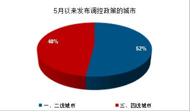 2019年经济下滑因素_分析师 经济因素使美国2019年新车销量下滑