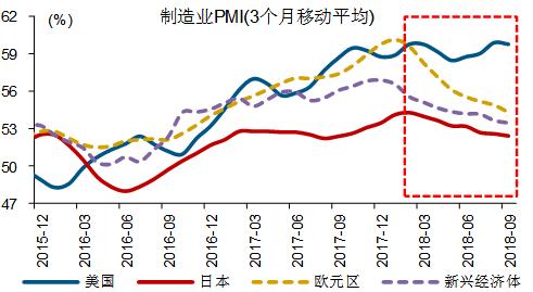 2019年9月宏观经济_中银宏观 2017年下半年宏观经济展望(2)