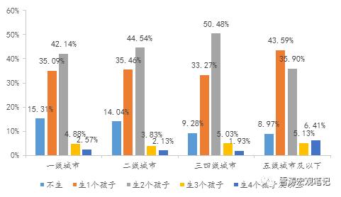 2100年中国经济总量_2015中国年经济总量(2)