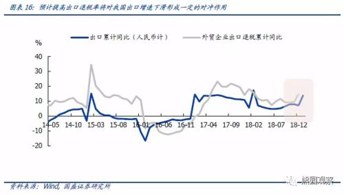 2019年各国经济总量_朝鲜gdp总量 2019年美国gdp总量(3)
