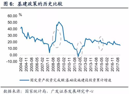 2019年宏观经济稳发展_... 困局与破局 2019年宏观经济展望