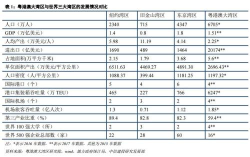 广西东兴市经济总量_广西东兴市图片(3)