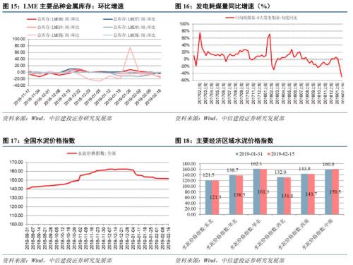 2019各省经济_中国2019一季度GDP排名 全国各省经济数据排行一览(2)