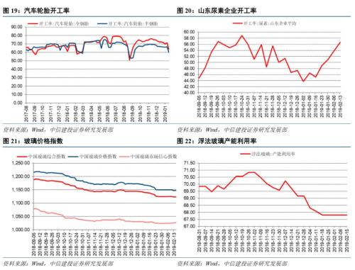 2019各省经济_白沙门记事 2019 参观海南建省办经济特区30周年成就展