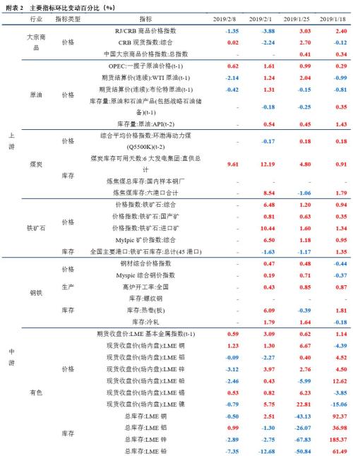 2019各省经济_白沙门记事 2019 参观海南建省办经济特区30周年成就展