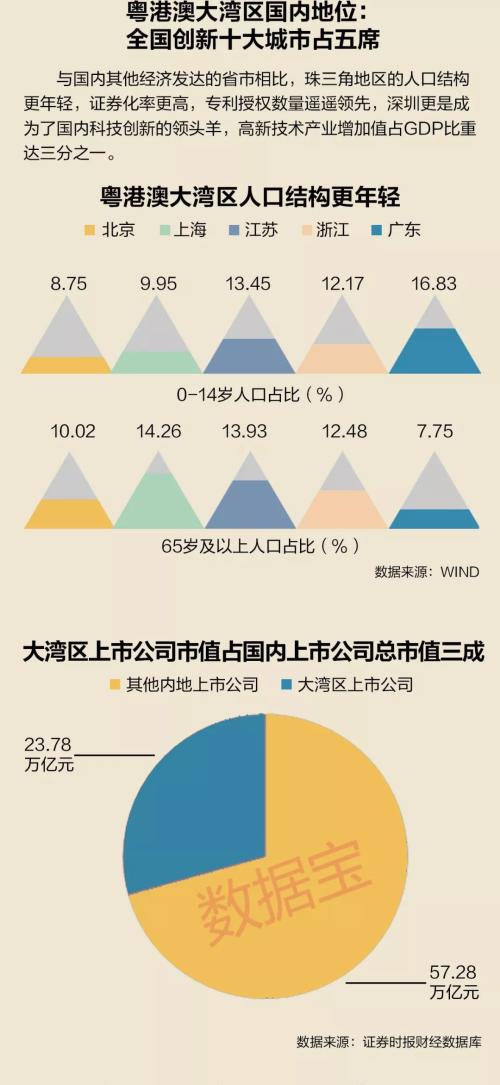 13个经济体_...法成全球第五大经济体2017-12-26 13:3412月26日,据路透报道,周...